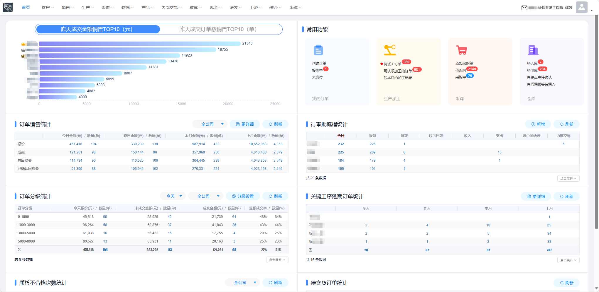 企业管理系统